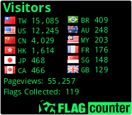 Flag Counter