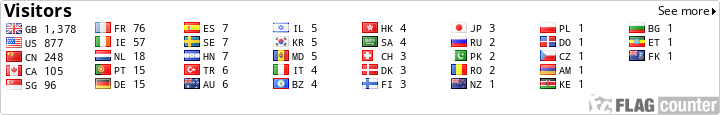 Flag Counter