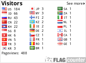 Flag Counter
