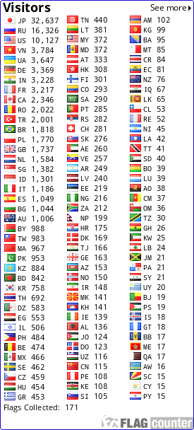 Flag Counter