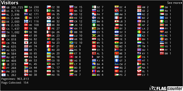 flag counters!