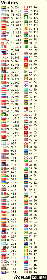 free counters