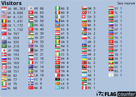 free counters