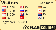 Flag Counter