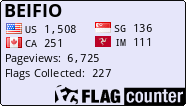 Free counters!