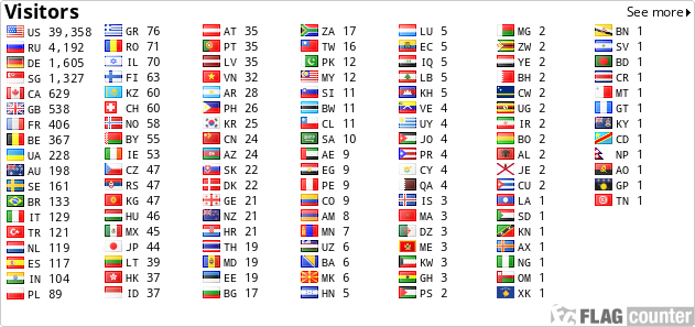 Flag Counter