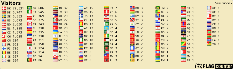 free flag counter
