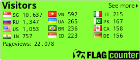 Flag Counter