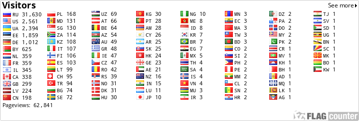 Flag Counter