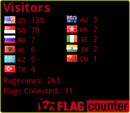 Flag Counter