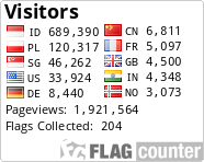 Free counters!