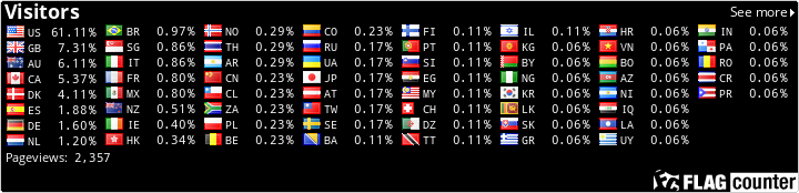 Flag Counter