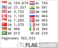 free counters