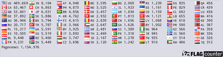 Flag Counter