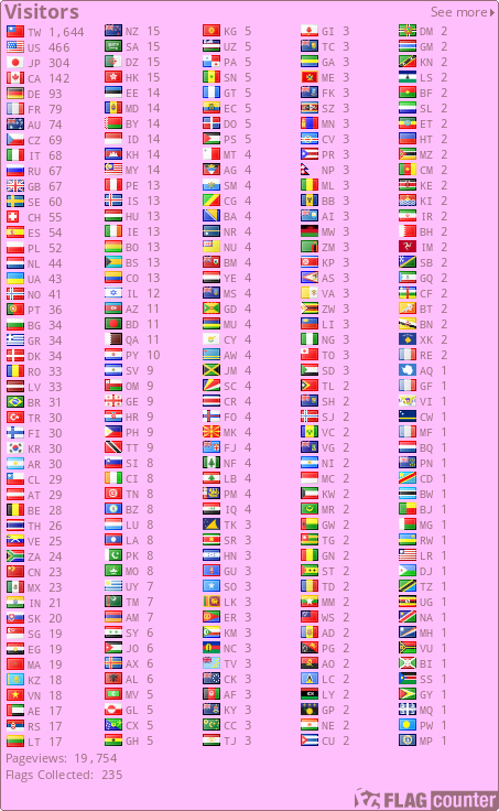 Flag Counter