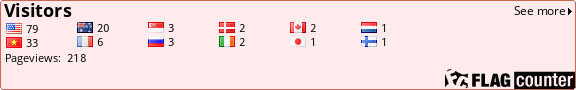 Flag Counter