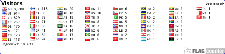 Flag Counter