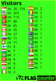 free counters