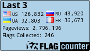 Free counters!