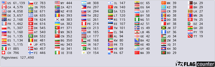 Flag Counter
