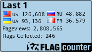 Free counters!