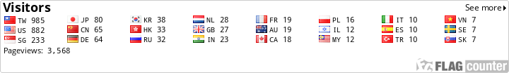 Flag Counter
