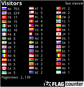 Flag Counter