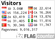 Flag Counter