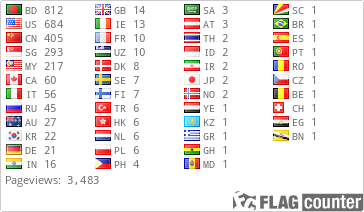 Flag Counter