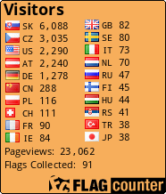 free counters