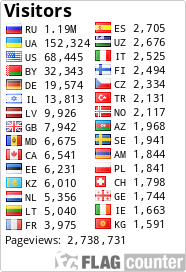 free counters
