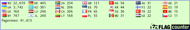 Flag Counter