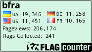 Free counters!