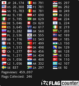 free counters