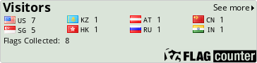 Flag Counter