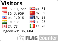 Flag Counter