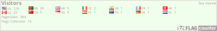 Flag Counter