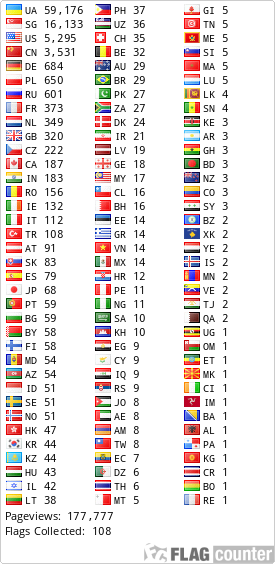 Flag Counter