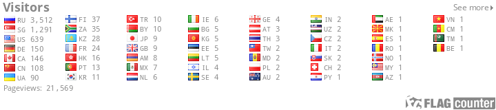 Flag Counter