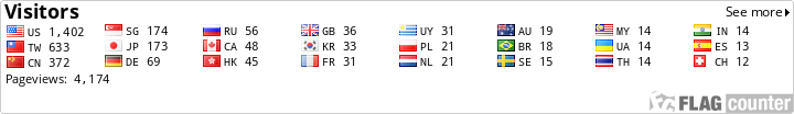 Flag Counter