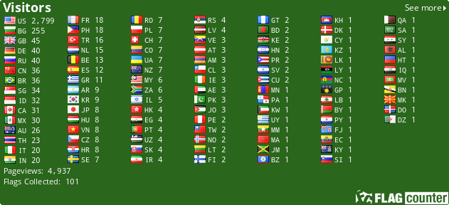 s04 flagcounter com count SHZh bg 2A661C txt FFFFFF border 2A661C columns 7 maxflags 250 viewers 0 labels 1 pageviews 1 flags 1 Poseidon Vector Illustration