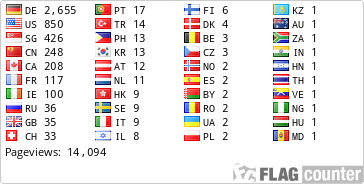 Flag Counter