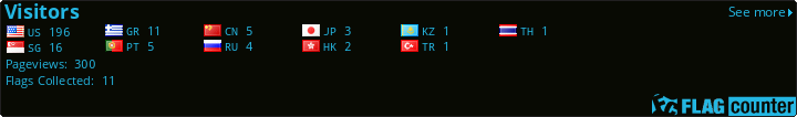 Flag Counter