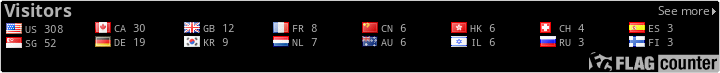 Flag Counter