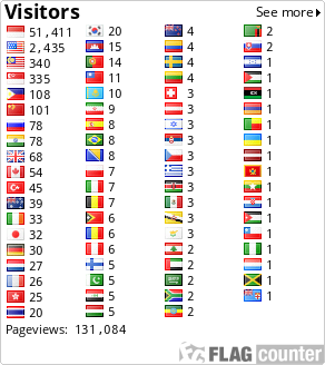 Flag Counter