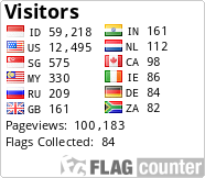 free counters
