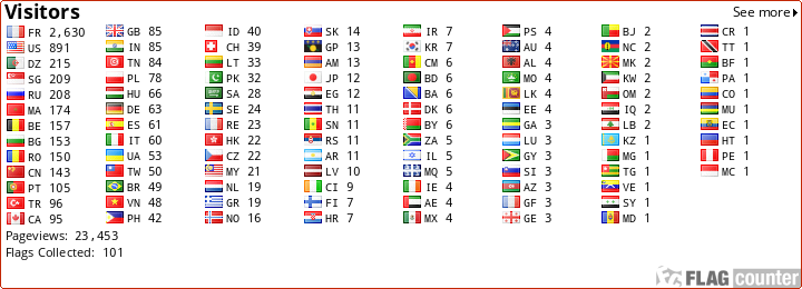 free counters