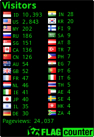 free counters