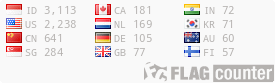 Flag Counter
