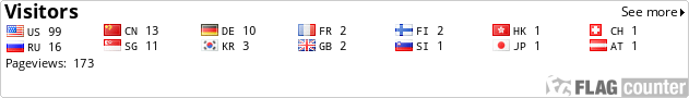 Flag Counter